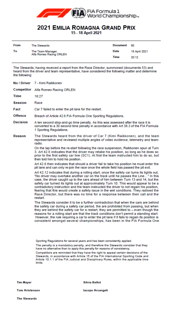 penalità raikk imola