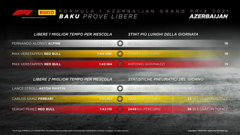 800_06-az-practice-it