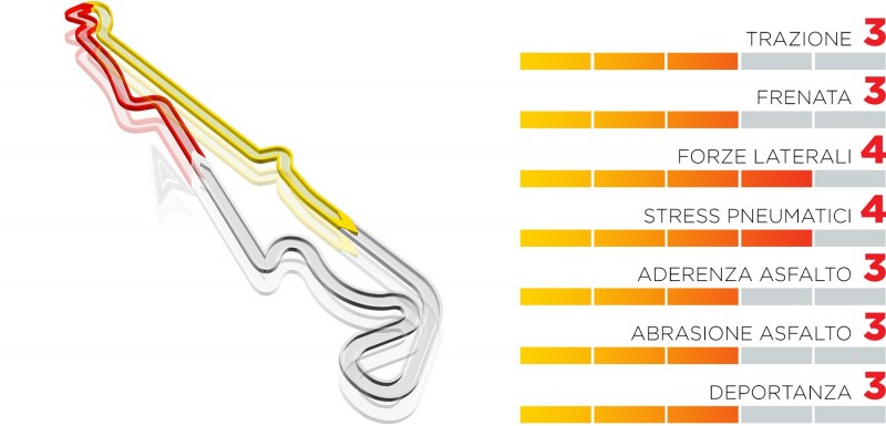 800_tc-preview-fr-2021-it