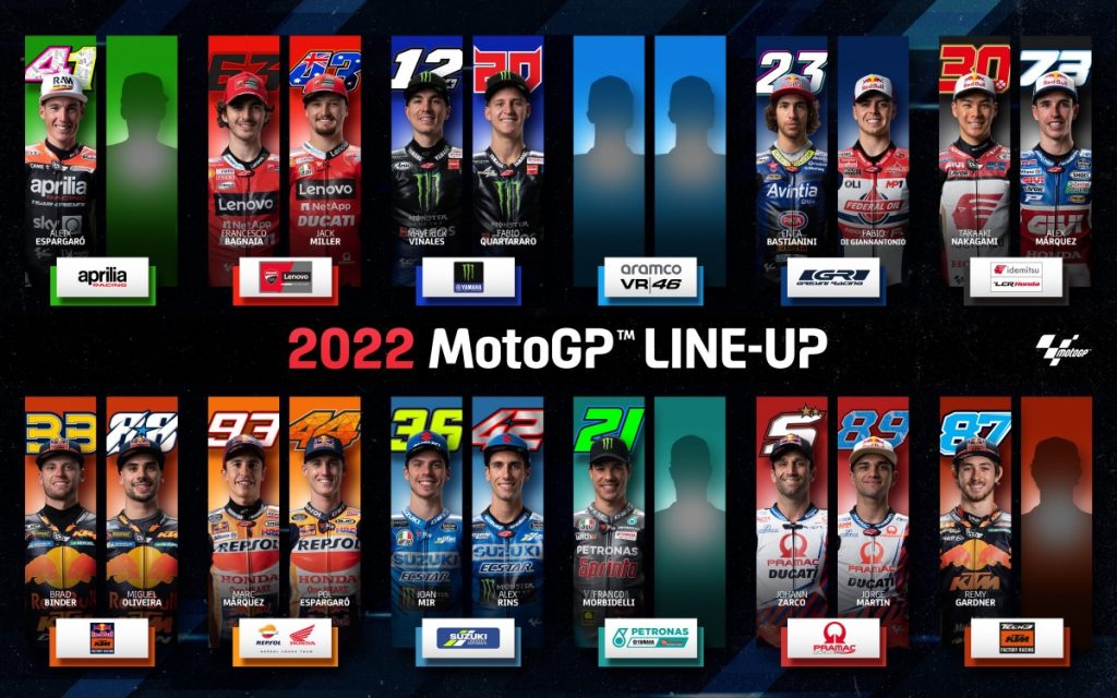 motogp 2022