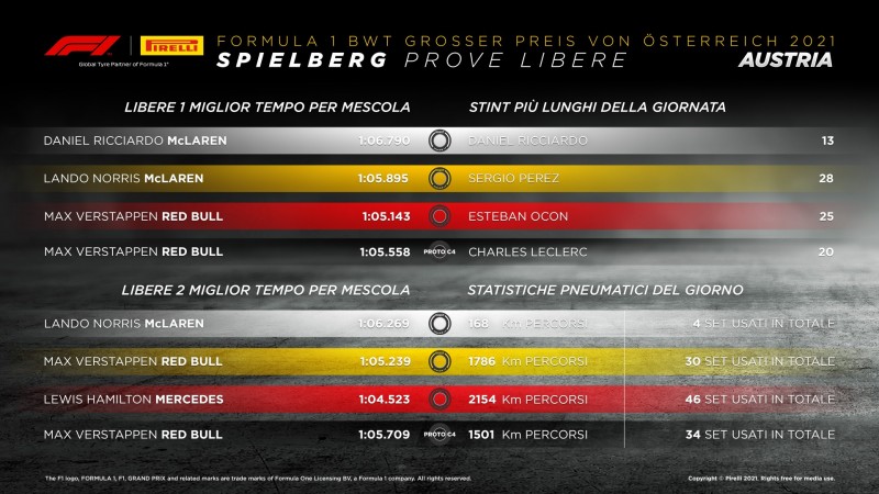 800_09-at-practice4-proto-it