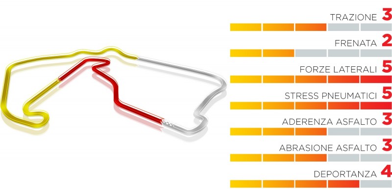 800_tc-preview-gb-2021-it