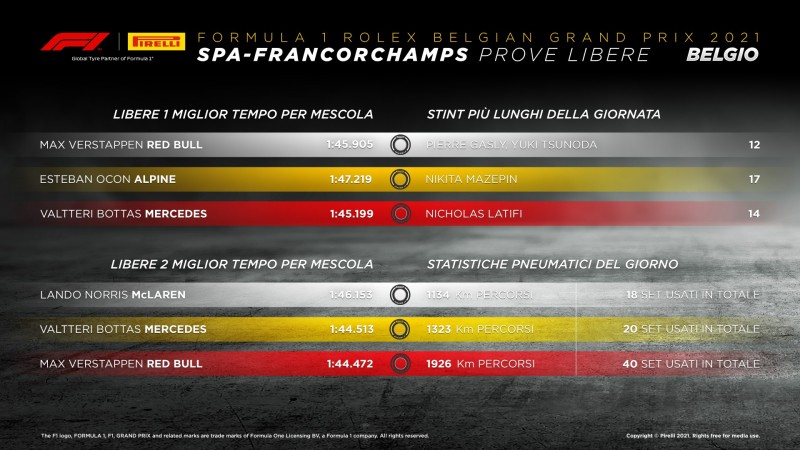 800_12-be-practice3-it-2