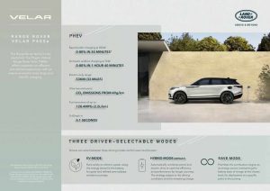 RR_Velar_22MY_PHEV_Overview_Infographic