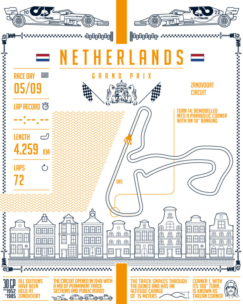 netherland_week_4_5-1