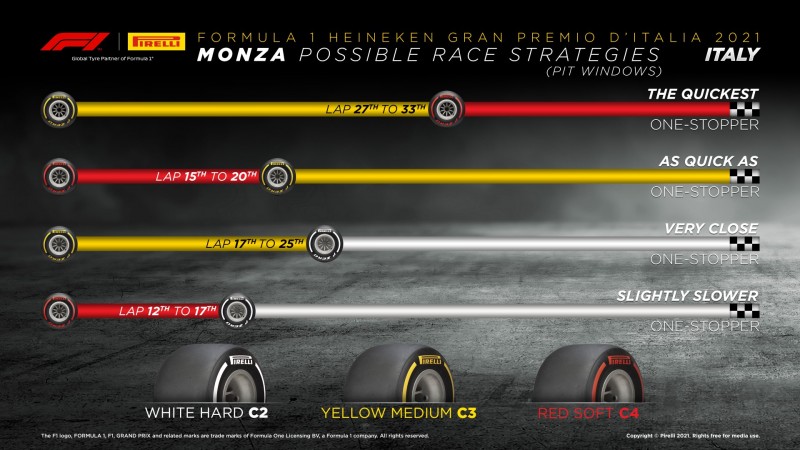 800_14-it-strategies