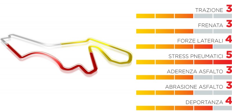 800_tc-preview-tr-2021-it