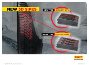 infografica Cinturato Winter 2lr