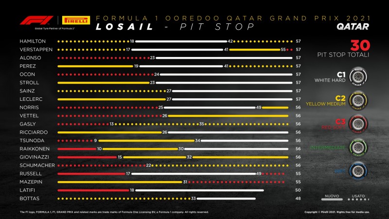 800_20-qa-pitstop-it