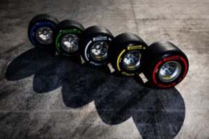 800_pirelli-tyrerange