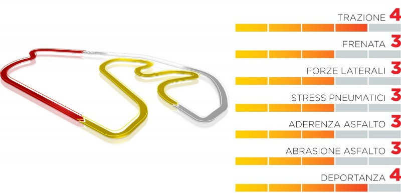 800_tc-preview-br-2021-it