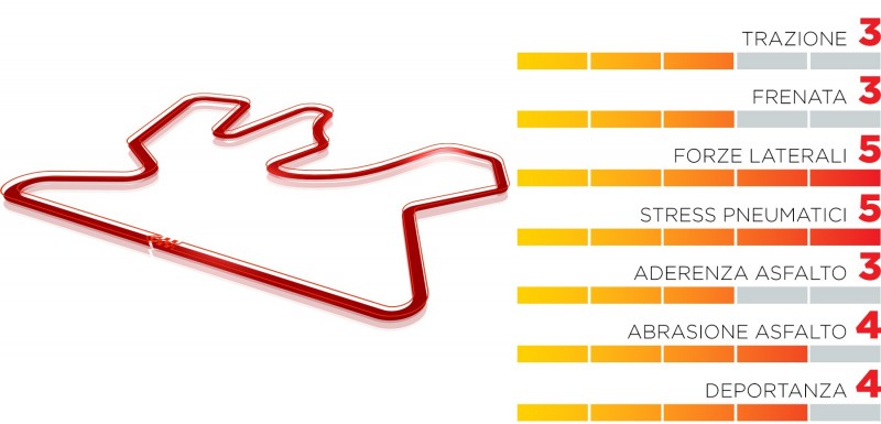 800_tc-preview-qa-2021-it