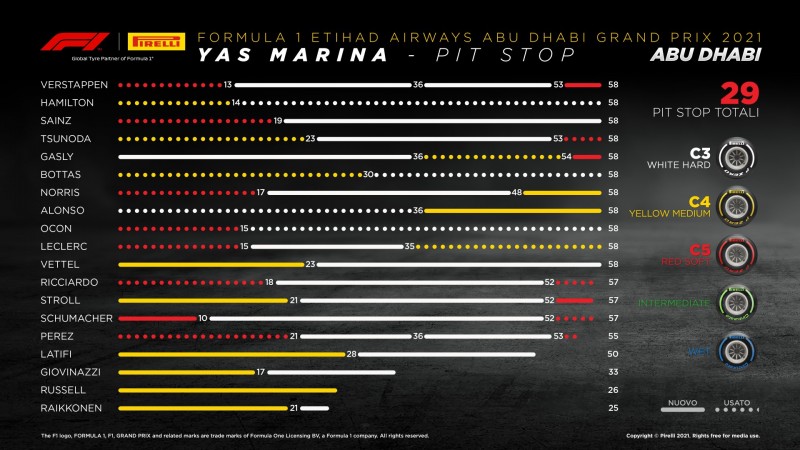 800_22-ae-pitstop-it