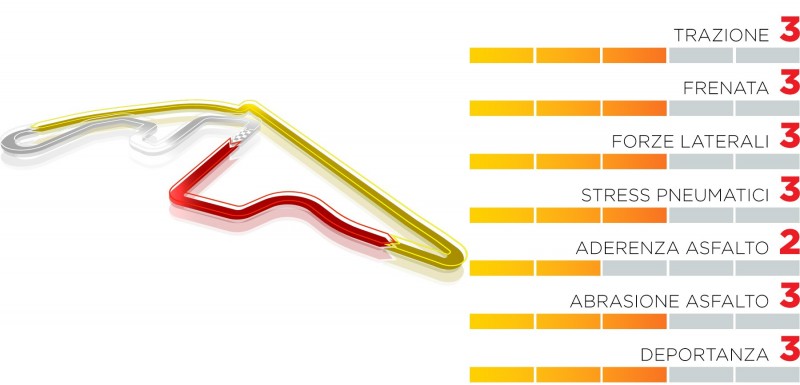 800_tc-preview-ae-2021-it