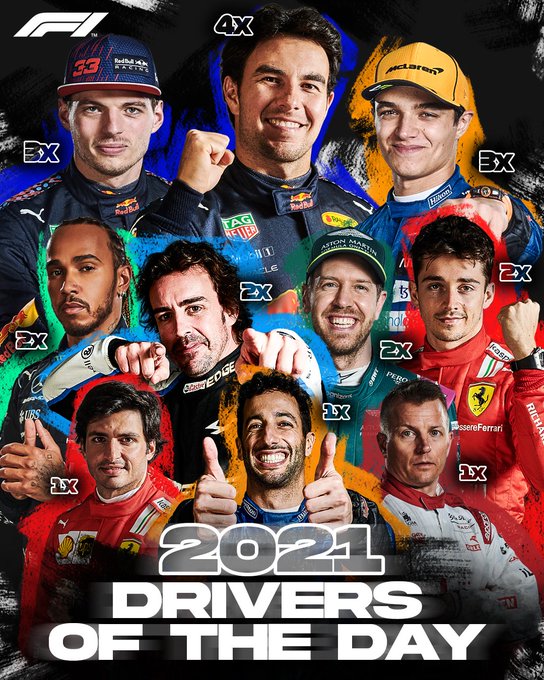 drivers of the day