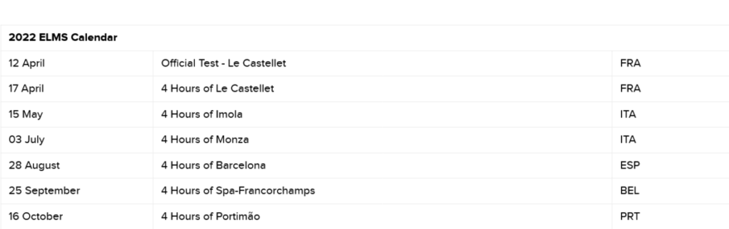 Screenshot 2022-02-28 at 18-13-39 ELMS to Return to Monza in 2022 – ELMS