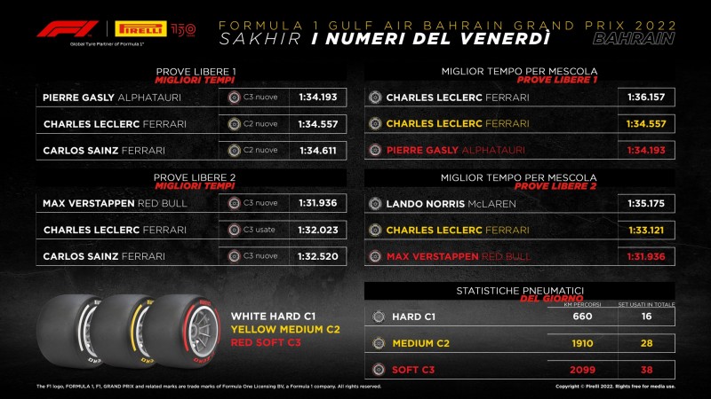 800_01-bh-practice3-it