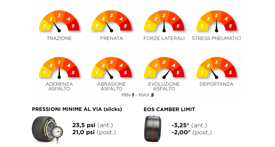 Screenshot 2022-03-21 at 20-33-41 (99 )Libero Mail – Posta