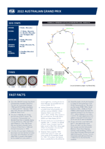 2022_australian_gp_preview2