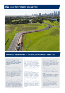 2022_australian_gp_preview3