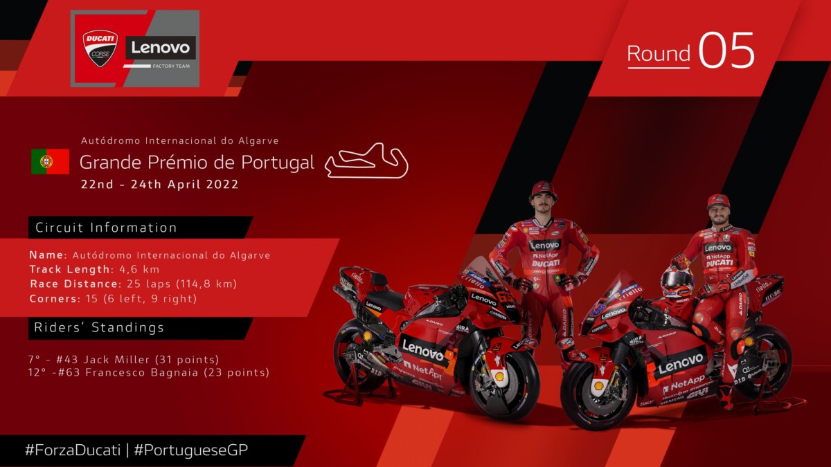 Ducati in Portogallo per la prima della MotoGP in Europa