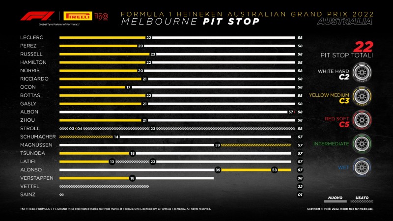 800_03-au-pitstop-it