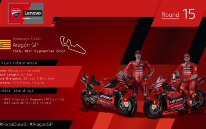 MotoGP: Ducati ad Aragon per il quindicesimo round 2022