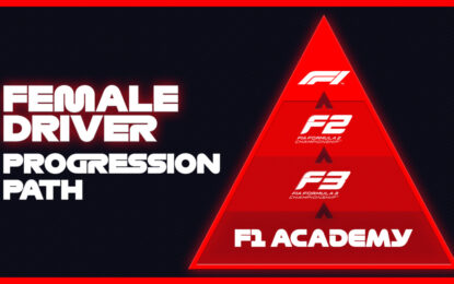 Dal 2023 nasce F1 Academy, nuova Serie solo femminile
