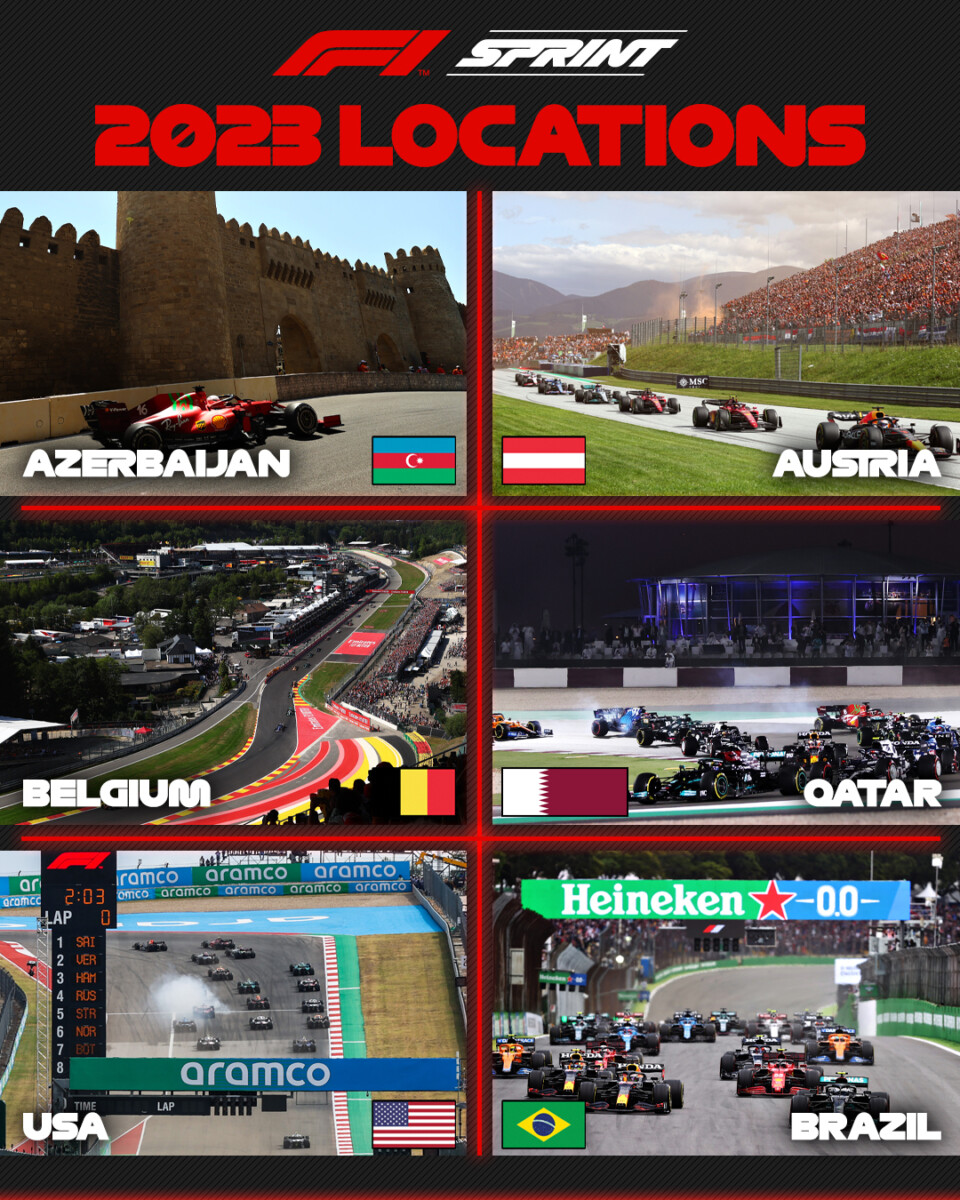 F1 Sprint 2023: Azerbaijan, Austria, Belgio, Qatar, Austin e Brasile